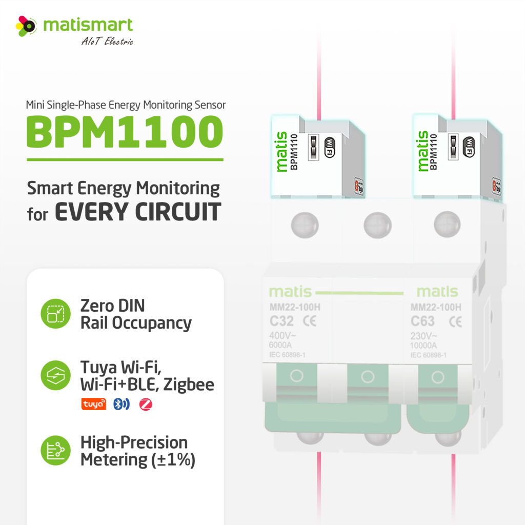 WiFi Smart Energy Meter