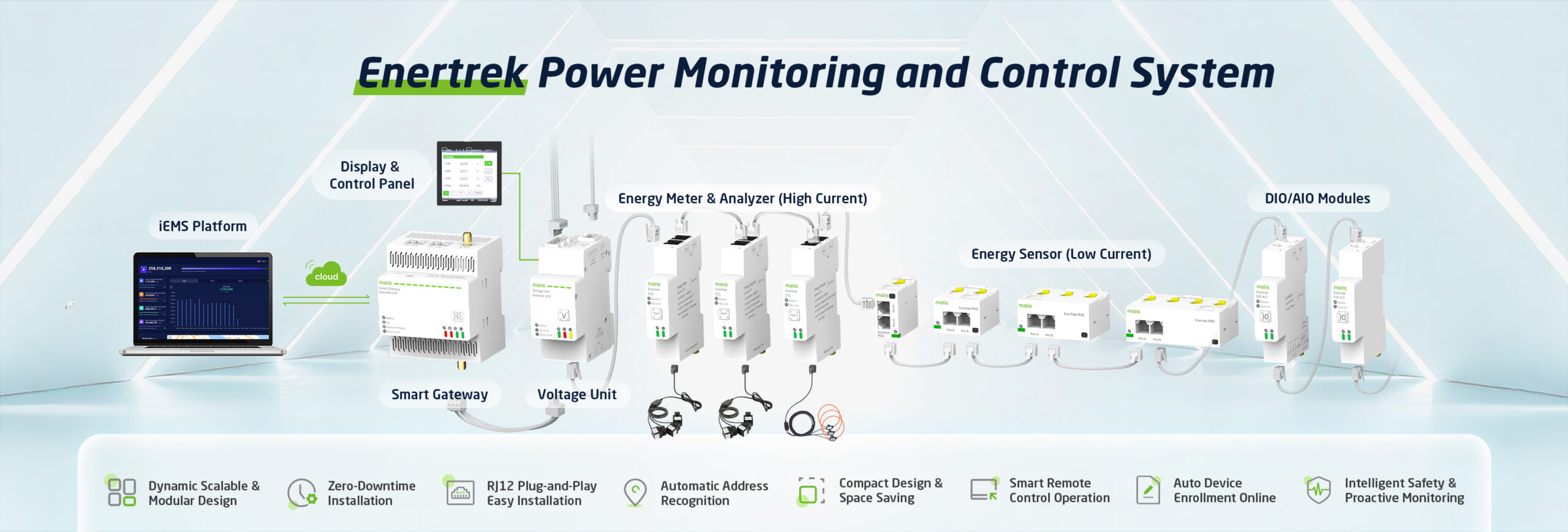 Multi-Circuit Power Monitoring System