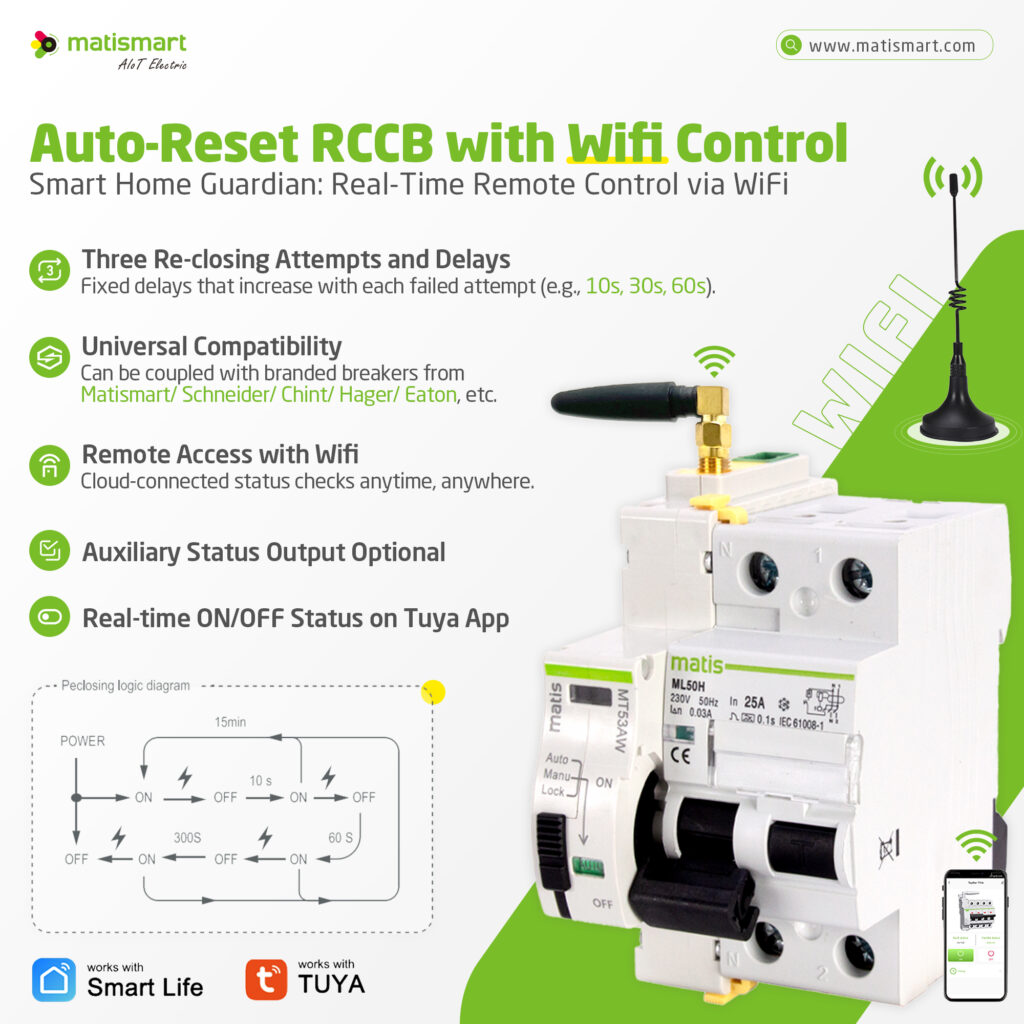 Auto-reset RCCB