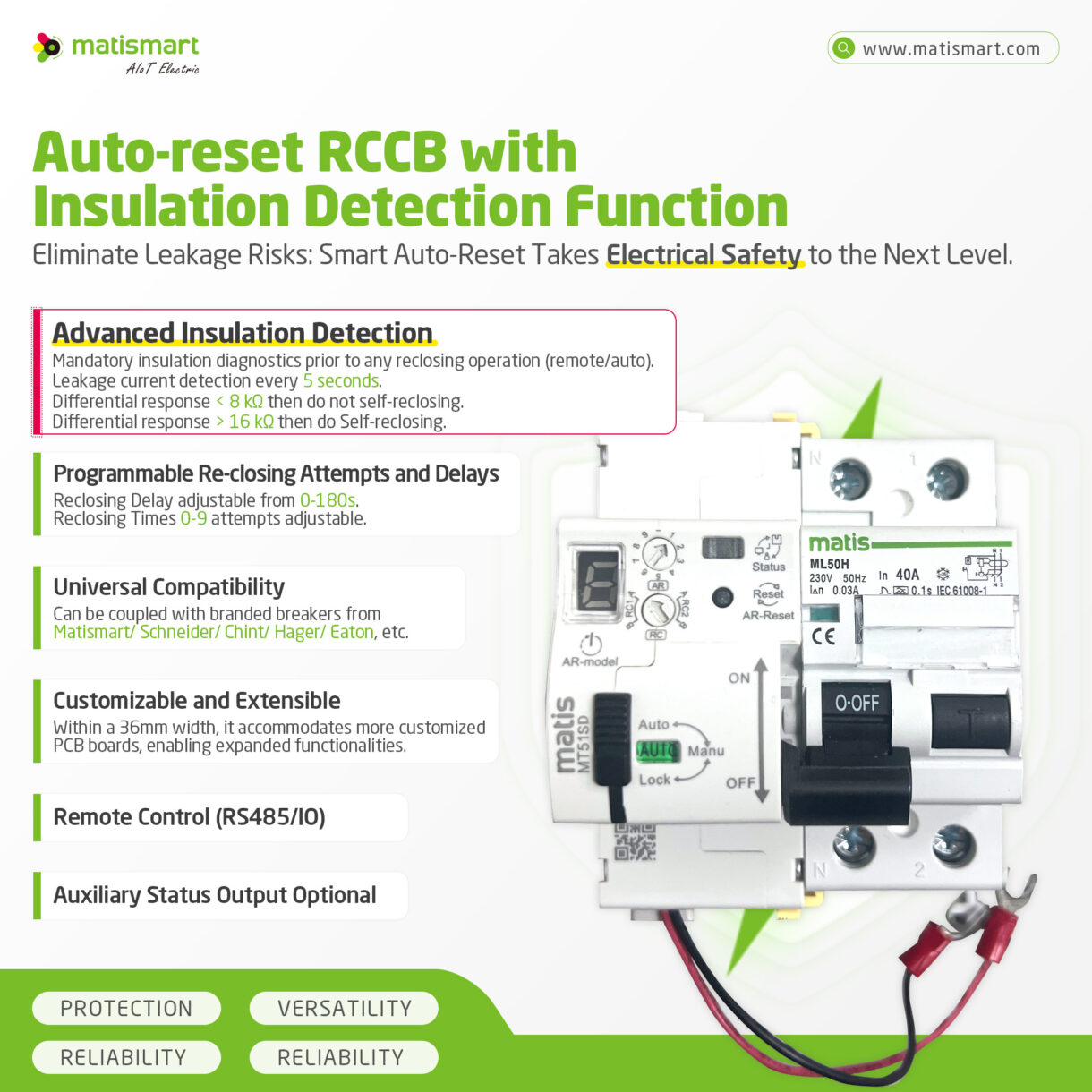 Auto-Reset RCCB Guide: Stop Unnecessary Power Downtime